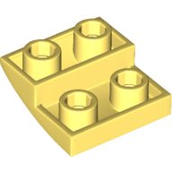 LEGO® 6296511 - ALETUU.FI